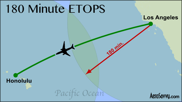 180_minute_HNL
