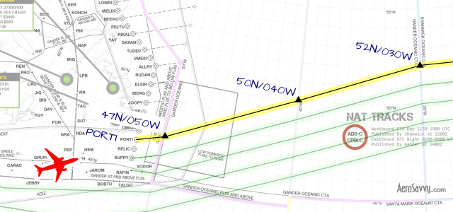 north atlantic plotting chart