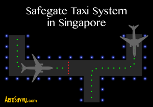 Singapore Safegate System - Airport Lights - AeroSavvy