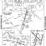 BNA Approach
