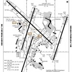 BNA Taxi Diagram