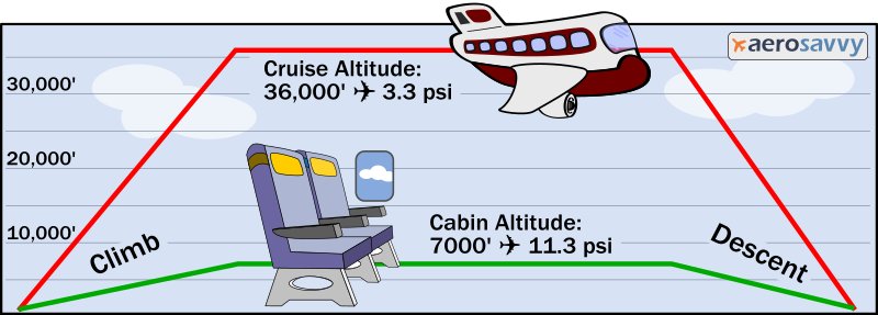 altitude-graph-1.jpg
