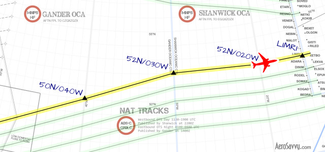 North Atlantic Track LIMRI