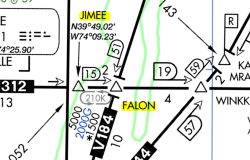 Jimmy Fallon Navigation Names