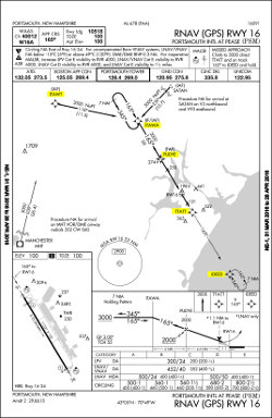PSM-RWY16-thumbnail