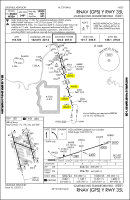 Click for large chart.