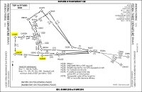 Click for large chart.