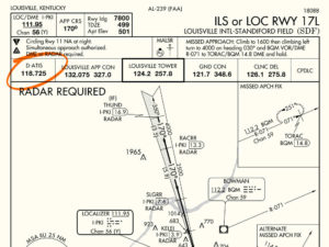 Louisville approach chart showing Data Link ATIS - Aerosavvy