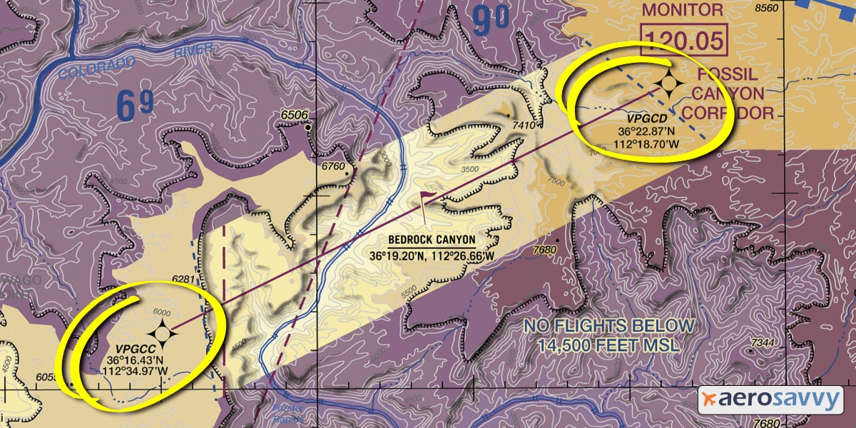 VFR-Waypoints - AeroSavvy